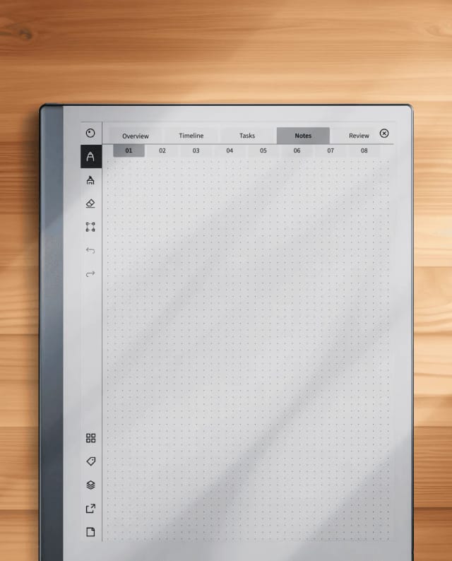 FLOW Project structured workflow